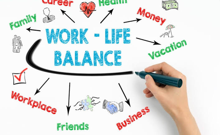 Mau Jadi Mahasiswa yang Terapkan Work Life Balance? Baca Ini! - INN ...
